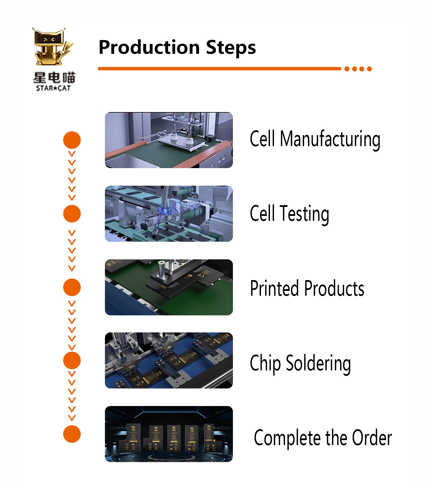 for iPhone Xsmax battery