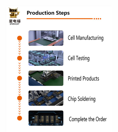 for iPhone XR battery