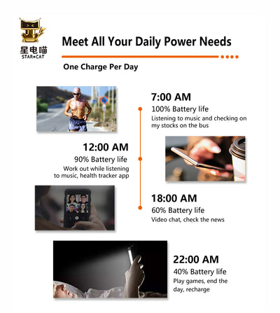 Apple/iPhone 6splus high-capacity/mAh-Original battery
